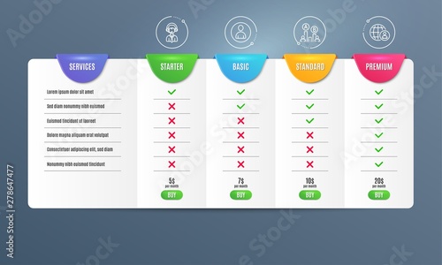 Shipping support, Ab testing and Avatar icons simple set. Comparison table. International recruitment sign. Delivery manager, Test chart, User profile. World business. People set. Pricing plan. Vector