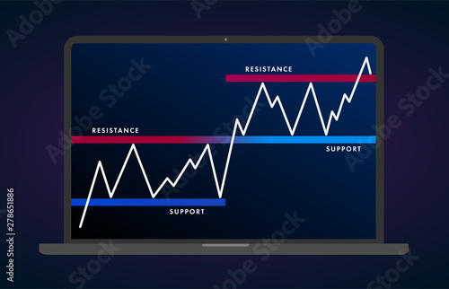 Support and Resistance level flat icon - price chart pattern figure technical analysis. Strong trend between two parallel level line. Stock, cryptocurrency graph, forex analytics, trading market