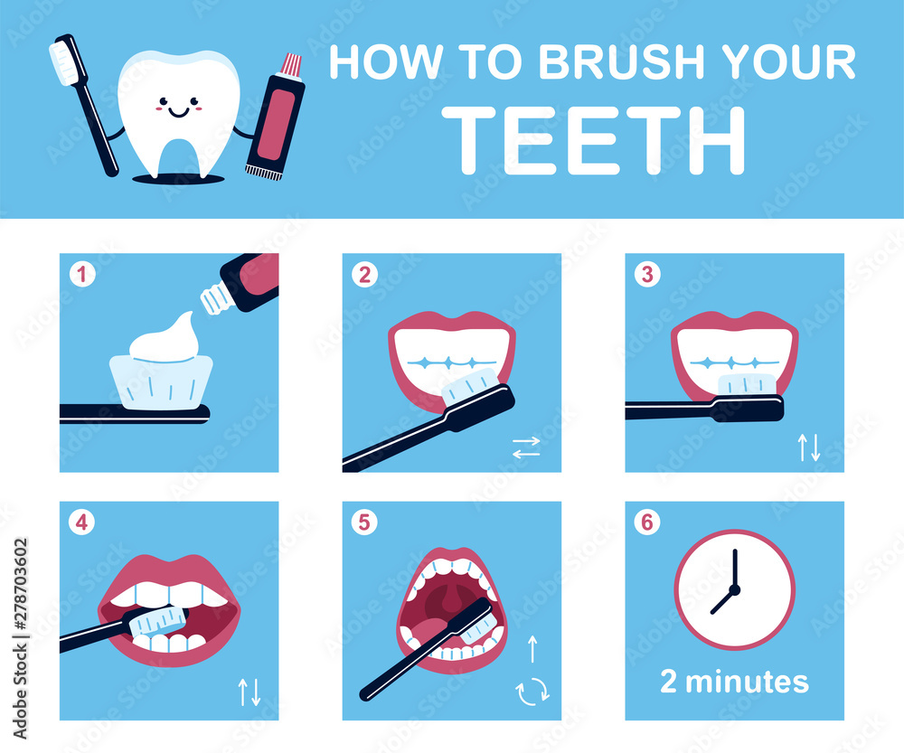 Vecteur Stock How to brush your teeth instruction. Vector cartoon dental  infographics for kids with cute tooth character. | Adobe Stock