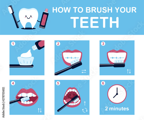 How to brush your teeth instruction. Vector cartoon dental infographics for kids with cute tooth character.