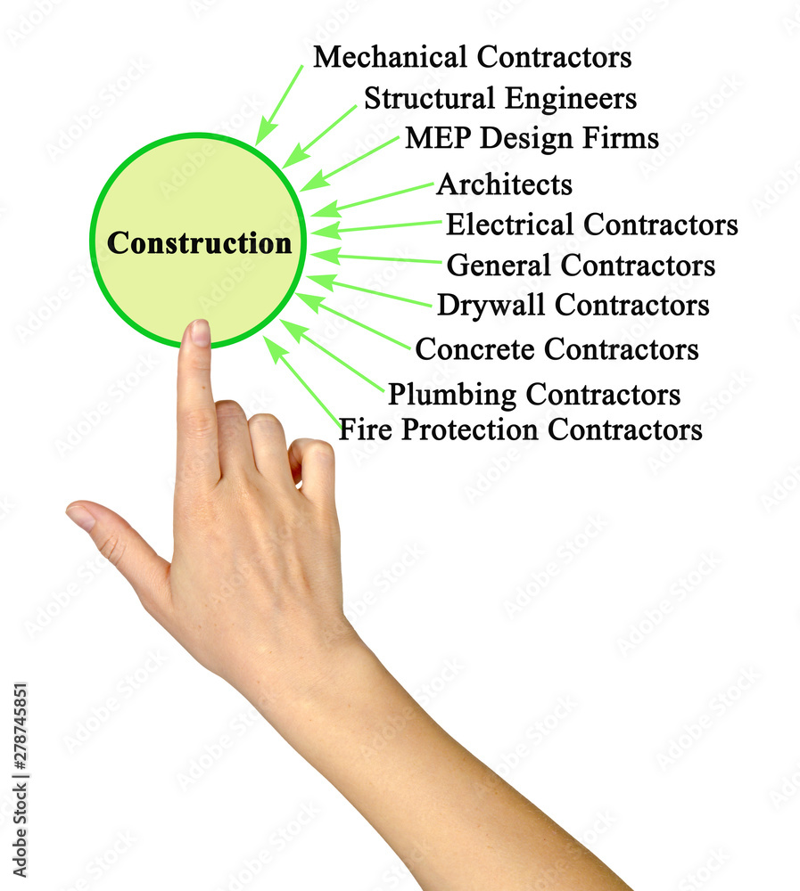 Ten contractors assisting building construction Ten contractors assisting building construction