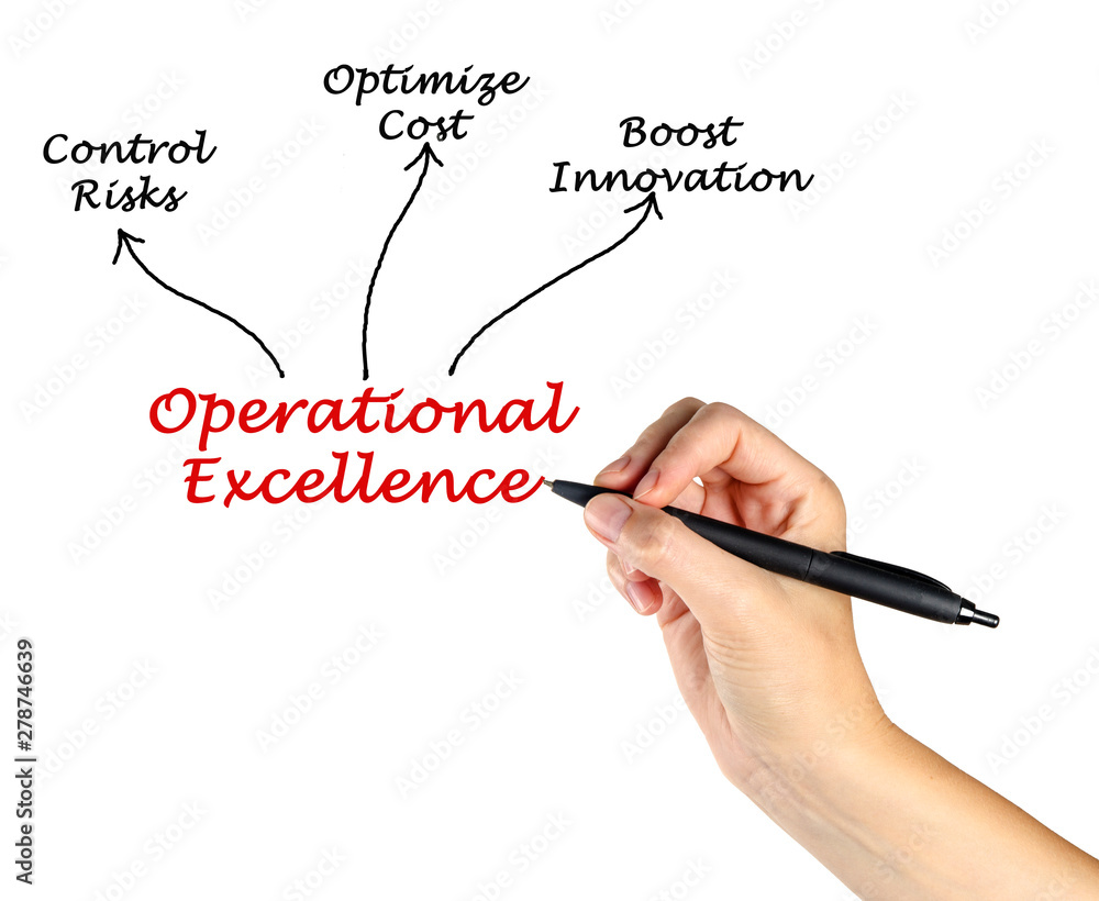 Three benefits of Operational Excellence Three benefits of Operational Excellence