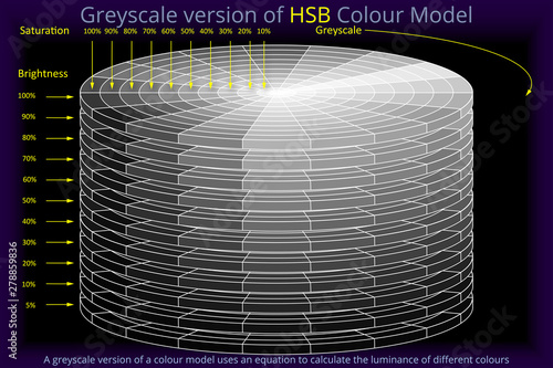 HSB Greyscale - Disks
