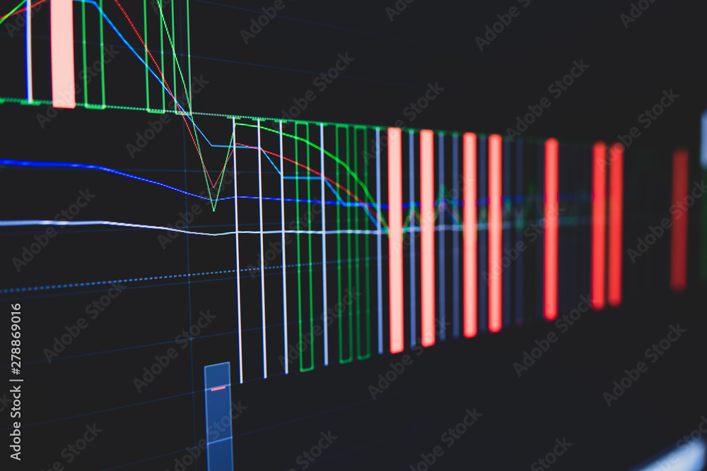 Fototapeta premium Stock market trading graph and candlestick chart on screen for businese financial investment concept. Economy trends background. Abstract finance and invest background.