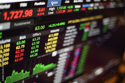 Thailand Stock Exchange, Streaming Trade Screen.