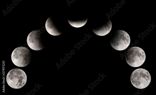 Partial Lunar eclipse visible at Bahrain on 16-17 July 2019. Penumbra & partial Umbral eclipse