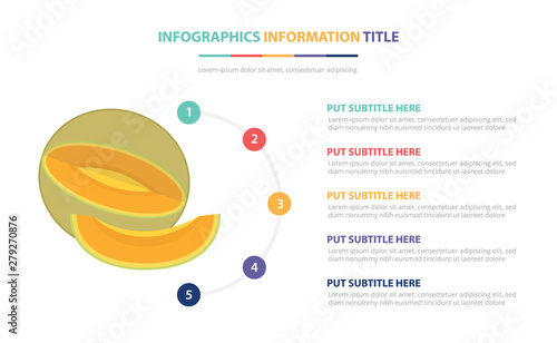 melon yellow infographic template concept with five points list and various color with clean modern white background - vector