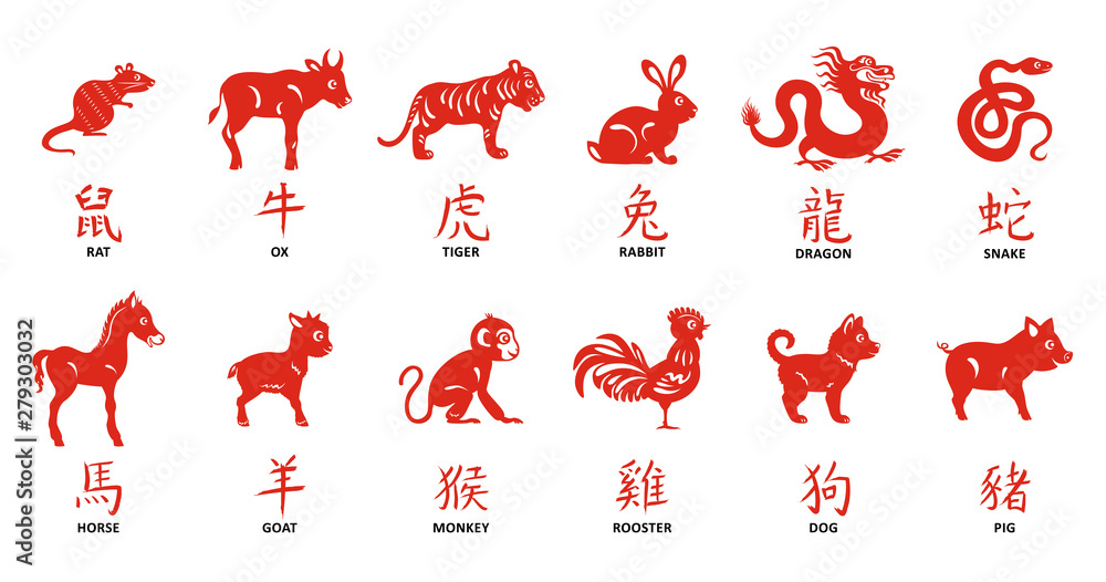 Zodiac collection. Chinese new year symbol. Hieroglyphs calligraphy. Named  animals. Stock Vector | Adobe Stock