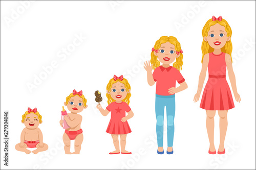 Caucasian Girl Growing Stages With Illustrations In Different Age