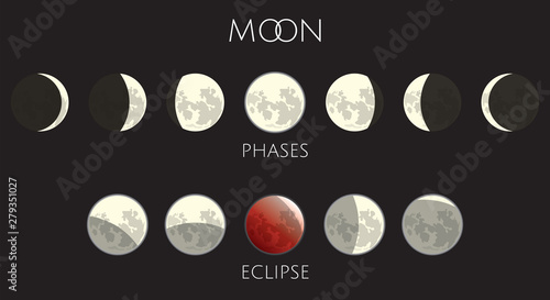 Moon Phases and Eclipse icons set