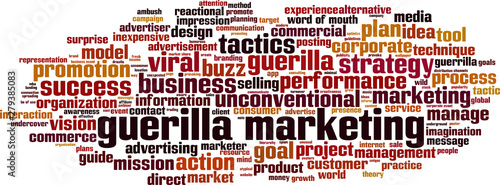 Guerilla marketing word cloud