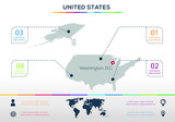 United States-info graphics elements Vector illustration