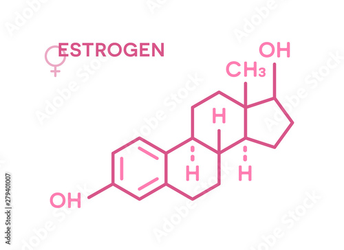 Estrogen hormones molecular formula. Sex hormone symbol