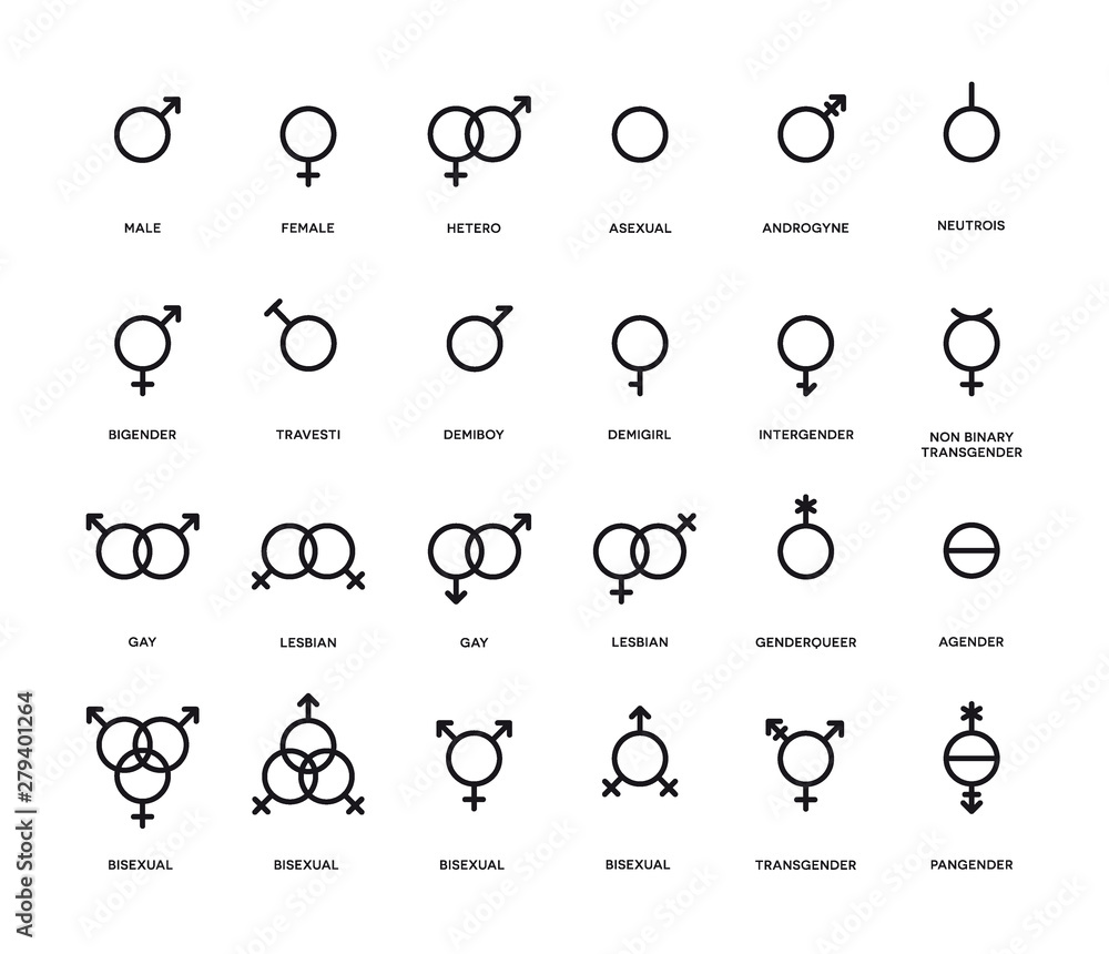 Sexual Orientation Symbols