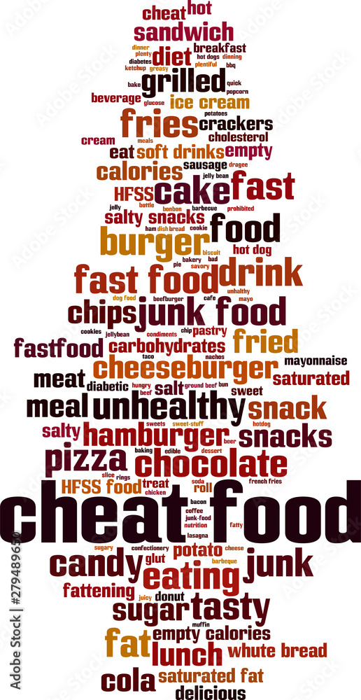 Cheat food word cloud