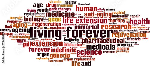 Living forever word cloud