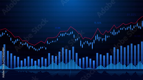 Stock market or forex trading graph