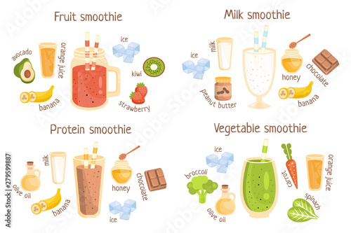 Fruit And Protein Smoothies Infographic Recipe Poster