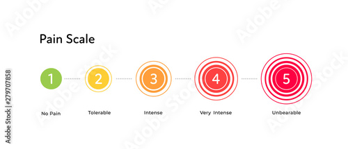 Vector flat horizontal pain scale. Color from green to red circle pain symbols with number isolated on white. Five gradation form no pain to unspeakable Element of UI design for medical pain test.