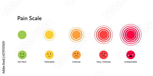 Vector flat horizontal pain measurement scale. Color from green to red icon set of emoji and circle pain symbol. Five gradation form no pain to unspeakable Element of UI design for medical pain test.
