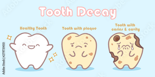 cartoon tooth with dental care