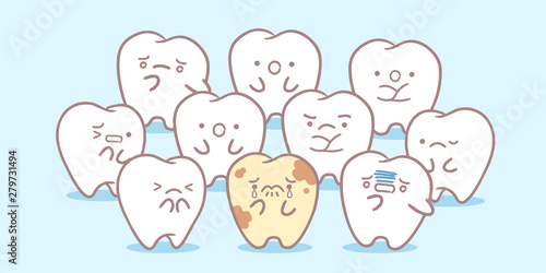 tooth with decay problem