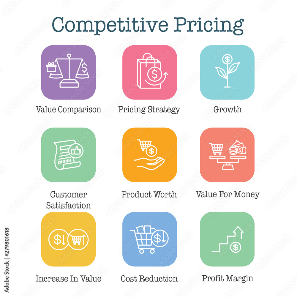 Competitive Pricing Icon Set with Growth, Profitability, & Worth Competitive Pricing Icon Set with Growth, Profitability, & Worth