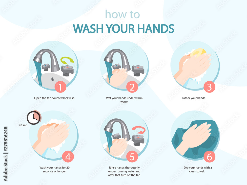 How to wash hand with soap instruction