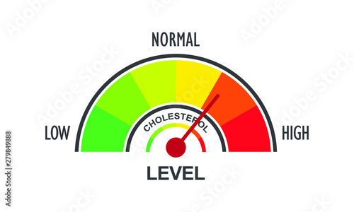 Cholesterol meter concept. Vector icon