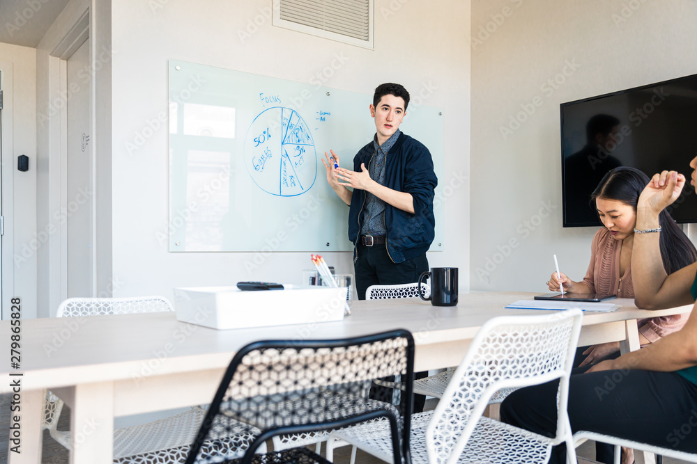 Businessman explaining on the whiteboard Businessman explaining on the whiteboard