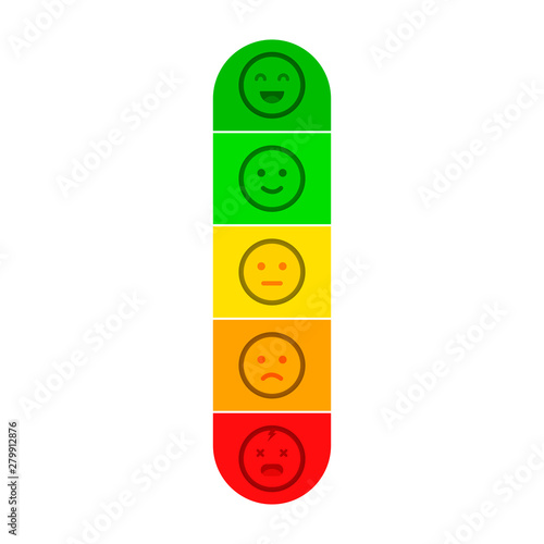Customer satisfaction meter with different emotions - happy meter vector illustration