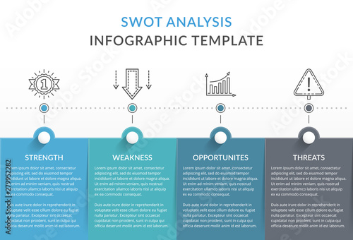 SWOT Analysis Diagram