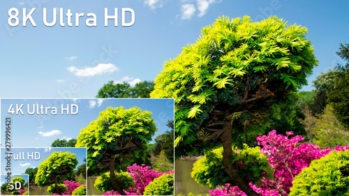 8K, 4K, high definition resolution compare photo