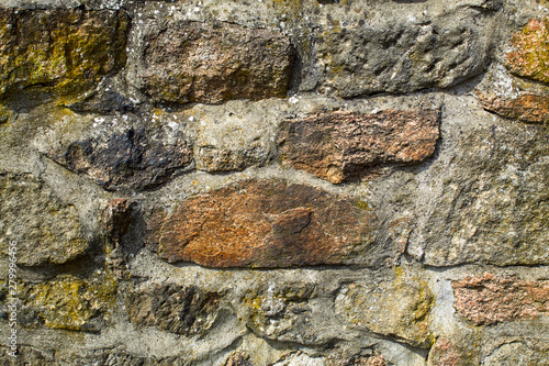 Close-up of an old weathered wall