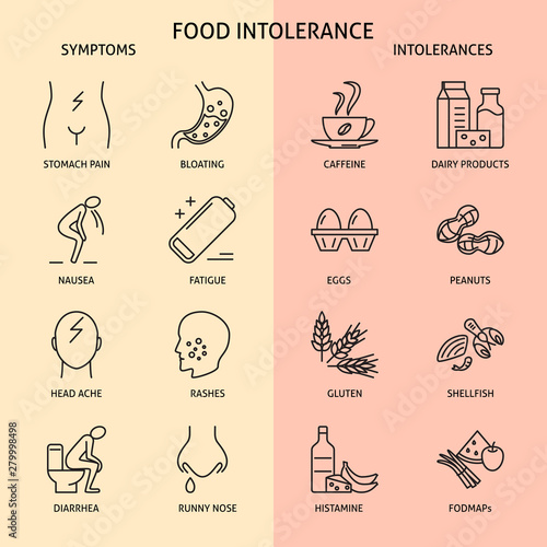 Food intolerance icon collection in line style