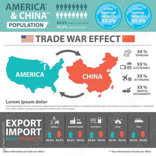 Trade war, USA versus China. America-China tariff business global exchange international.