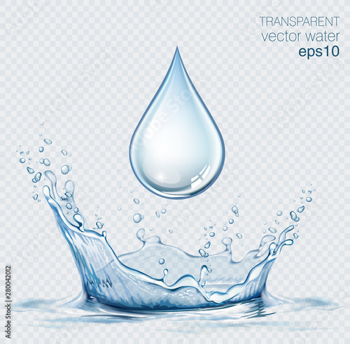 Transparent vector water splash and water drop on light background