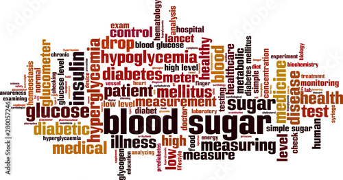 Blood sugar word cloud