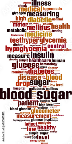 Blood sugar word cloud