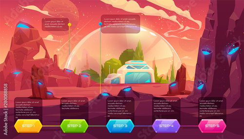 Planet colonization infographic time line, space station, bunker, scientific laboratory building under transparent spherical dome on craters landscape background, computer game, cartoon vector