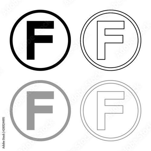 Cleaning with hydrocarbon monochlorotrichloromethane using Clothes care symbols Washing concept Laundry sign icon outline set black grey color vector illustration flat style image