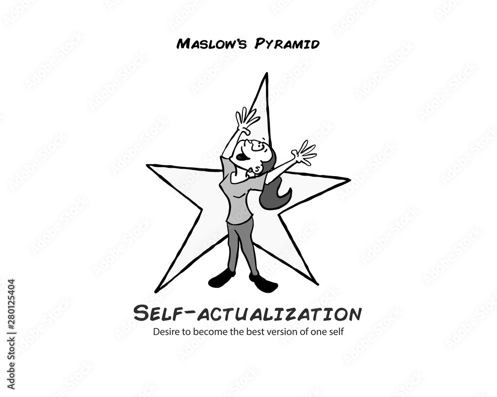 Maslow pyramid self actualization level Maslow pyramid self actualization level