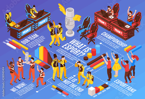 Cyber Sport Isometric Infographics