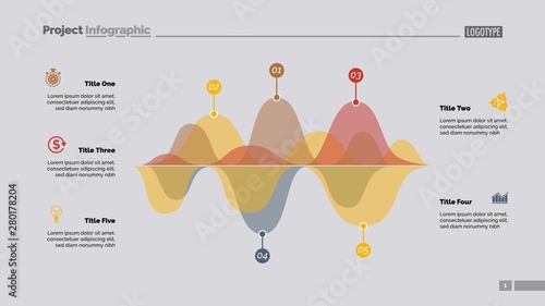Five area charts. Process diagram, timeline, editable template. Creative concept for infographics, presentation, project, report. Can be used for topics like business, research, analysis