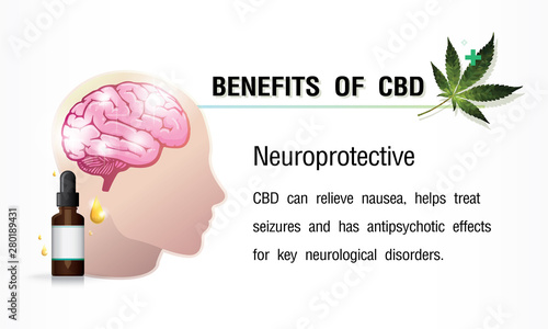 benefits of cbd neuroprotective Medical uses for cbd oil,backgrounds,vector on white background and poster