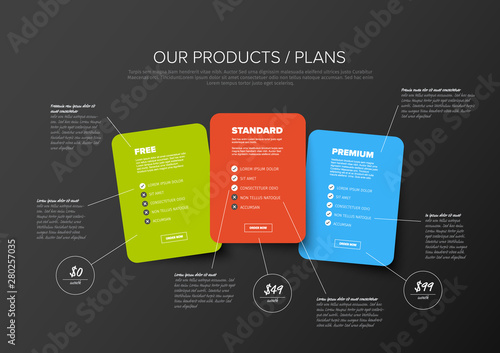 Product cards features schema template