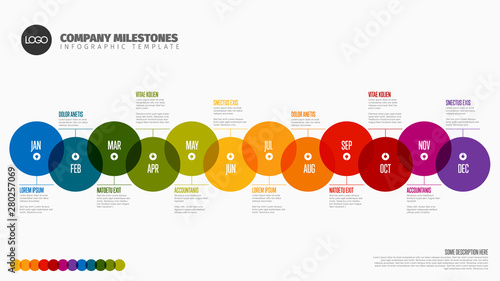 Full year timeline template