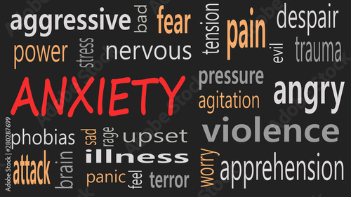 Anxiety word cloud on a black background
