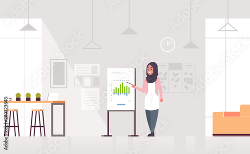 arab businesswoman presenting financial graph on flip chart arabic business woman making presentation concept modern co-working center office interior horizontal full length