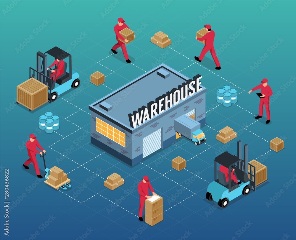 Warehouse Isometric Flowchart Warehouse Isometric Flowchart
